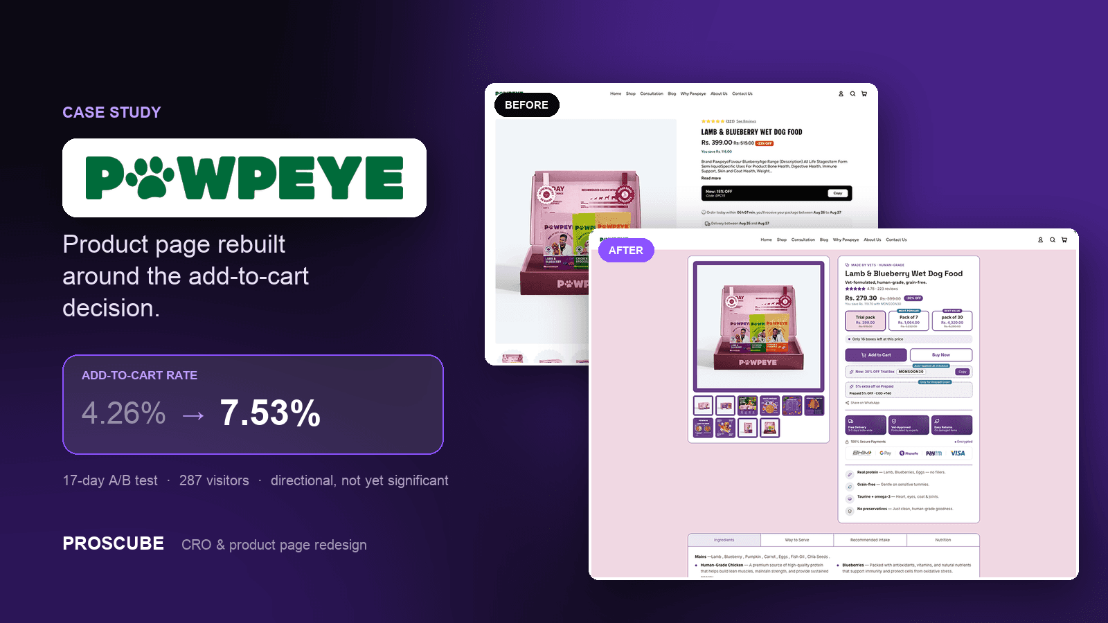 Pawpeye — CRO & Product page redesign